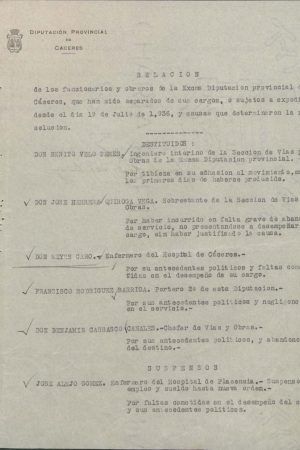 3871-12 Relación de funcionarios separados de sus cargos
